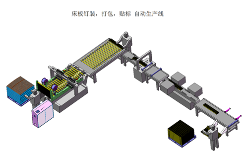床板釘裝，打包，貼標(biāo) 自動(dòng)線